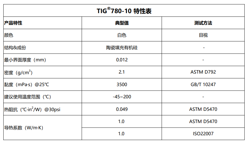 TIG780-10特性表2026.6.26.png