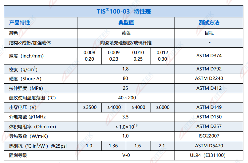 TIS100-03特性表2026.8.18.png