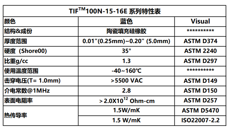 TIF100N-15-16E导热硅胶片氮化硼.png