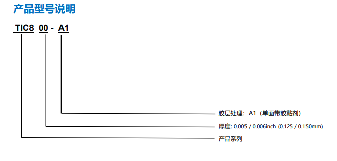 TIC800K-A1图表.png