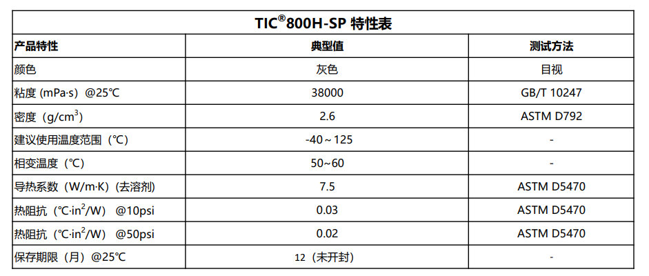 TIC800H-SP特性表2026.7.22.png