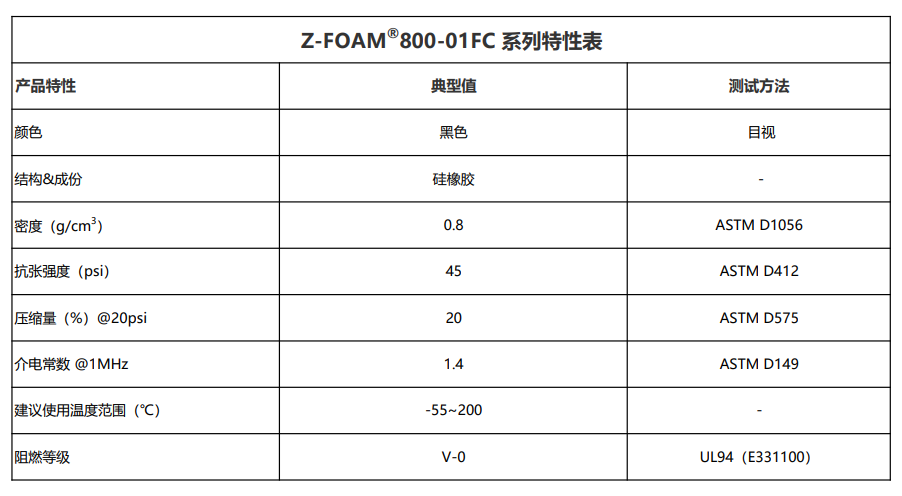Z-FOAM800-01FC特性表.2026.5.26png