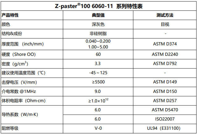 Z-Paster10006060-11特性表.png