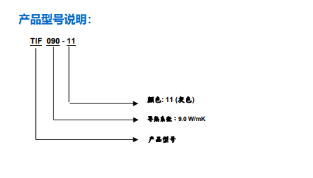TIF090导热凝胶图片.png
