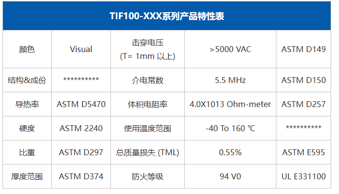 TIF100-XXX系列产品特性.png