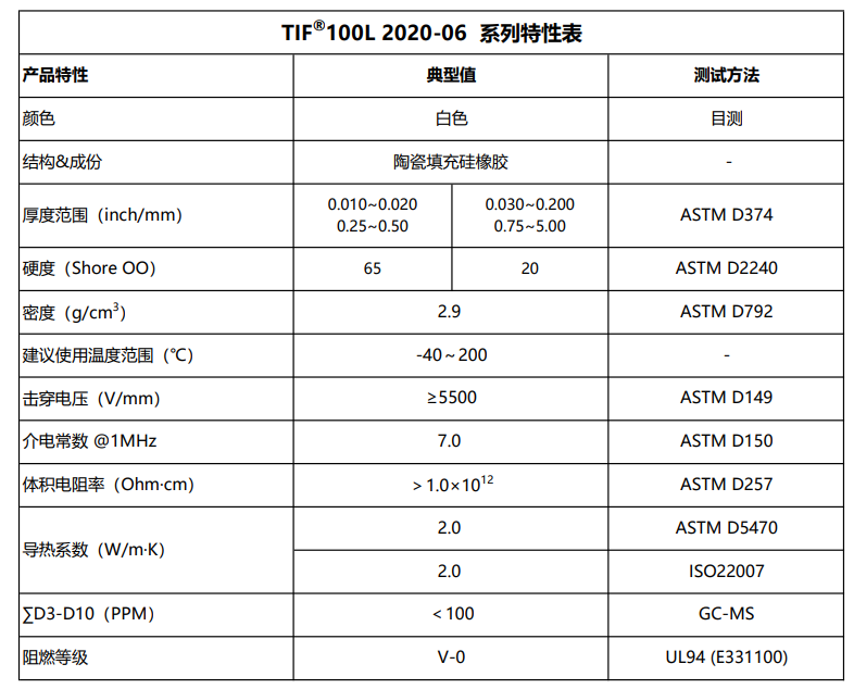 TIF100L-2020-06特性表2026.7.17.png