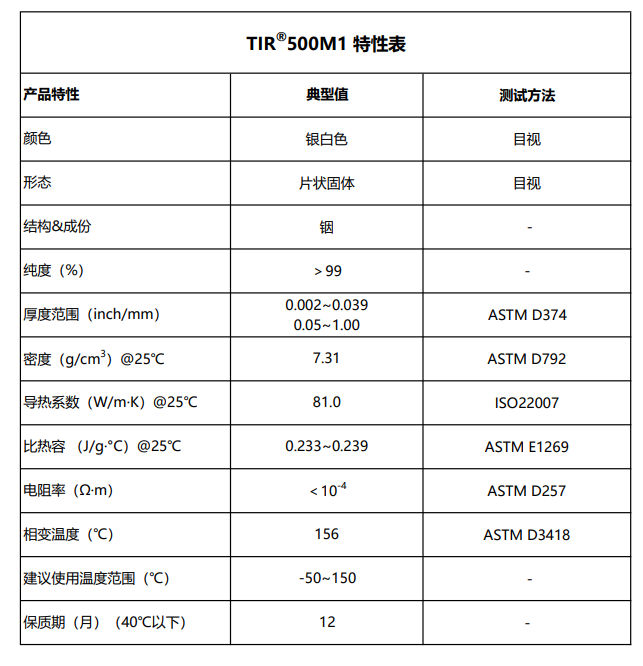 TIR500M1特性表2026.6.24.png
