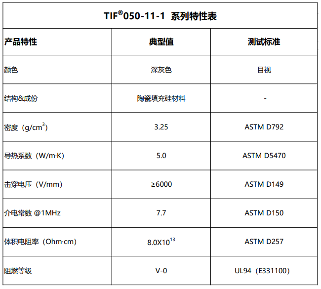 TIF050-11-1特性表.png
