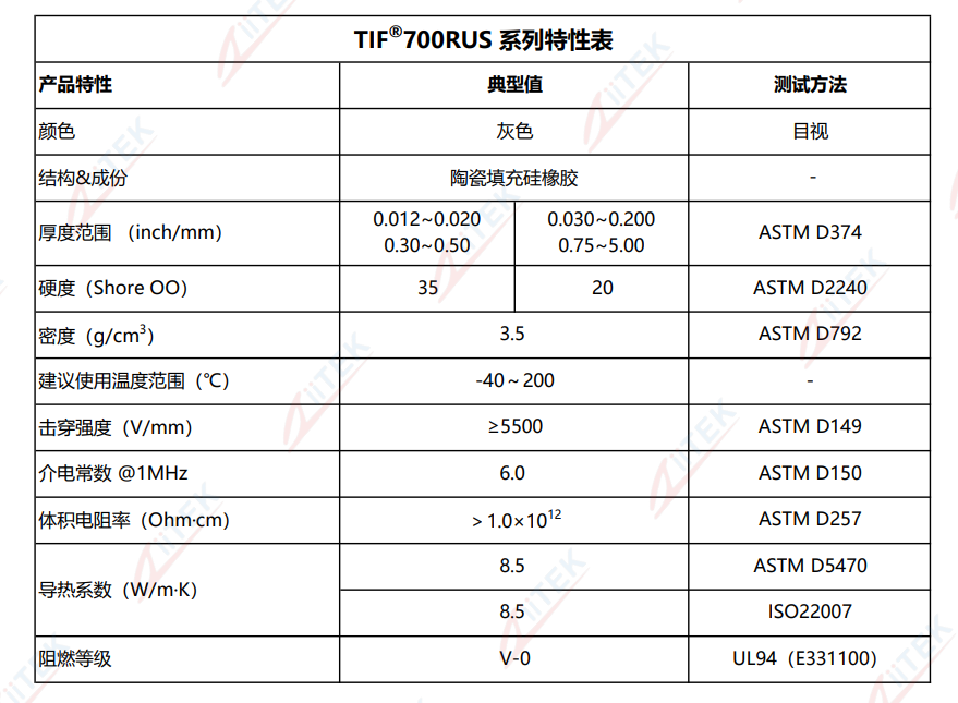 TIF700RUS特性表2026.8.18.png