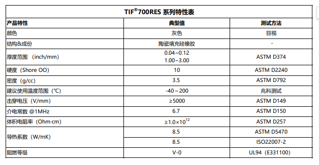 TIF700RES特性表.png