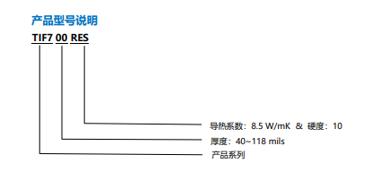 TIF700RES图表.png