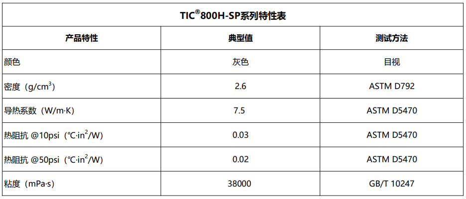 TIC800H-SP特性表12.19.png