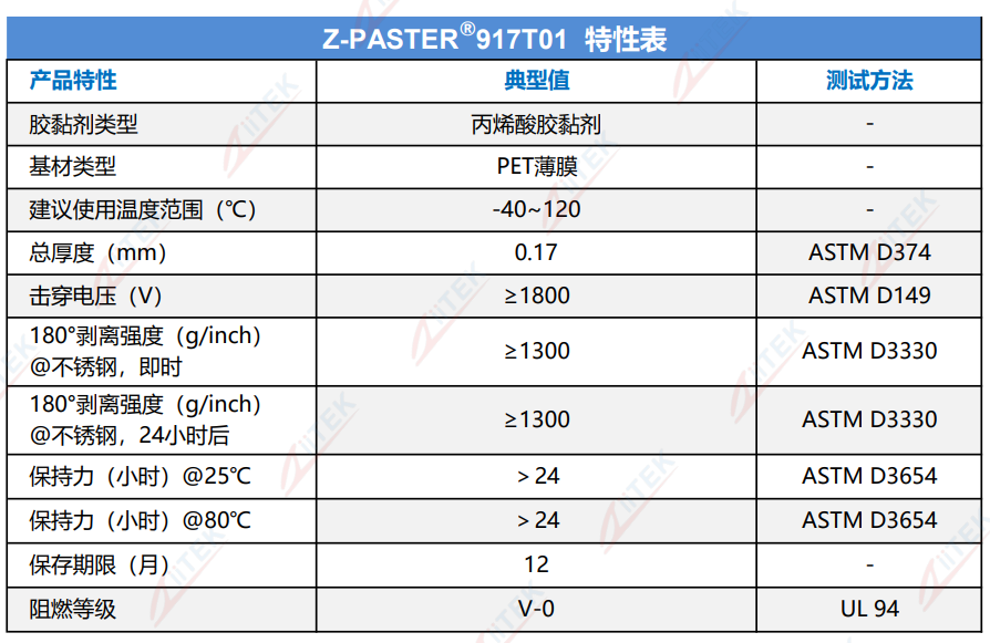 Z-PAster917T01特性表2026.8.19.png