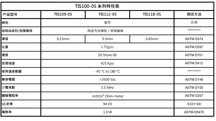 TIS100-05夕胶布特性表.png