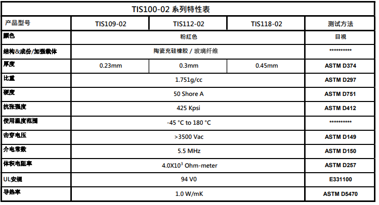 TIS100-02夕胶布特性表.png