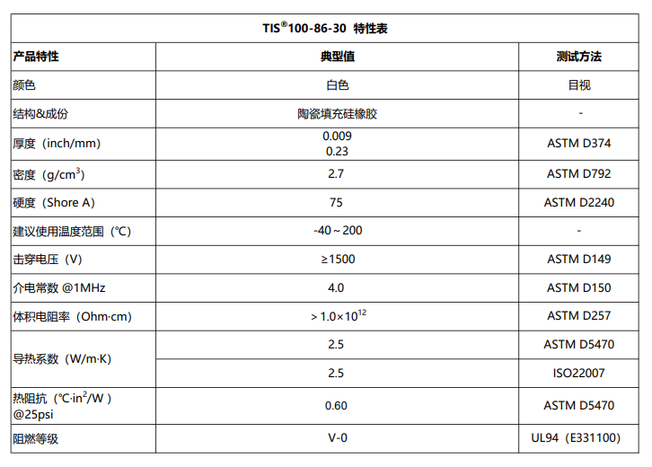 TIS100-80-30特性表2026.7.28.png