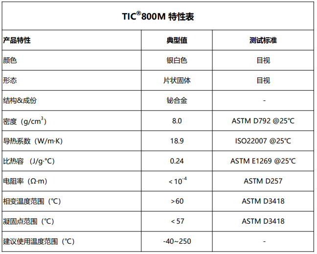 TIC800M金属相变化材料.png