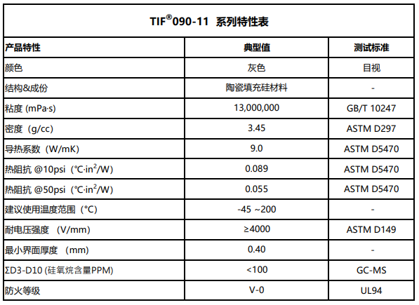 TIF090导热凝胶.png