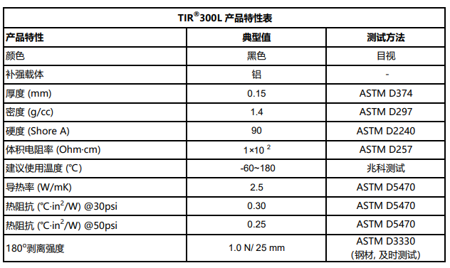 TIR300L石墨片.png