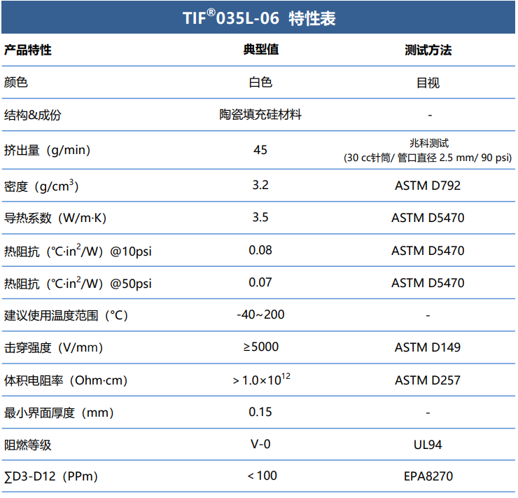 TIF035L-06产品特性表2026.8.10.png