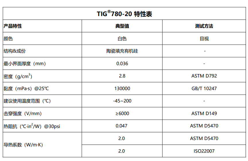 TIG780-20特性表2026.6.23.png