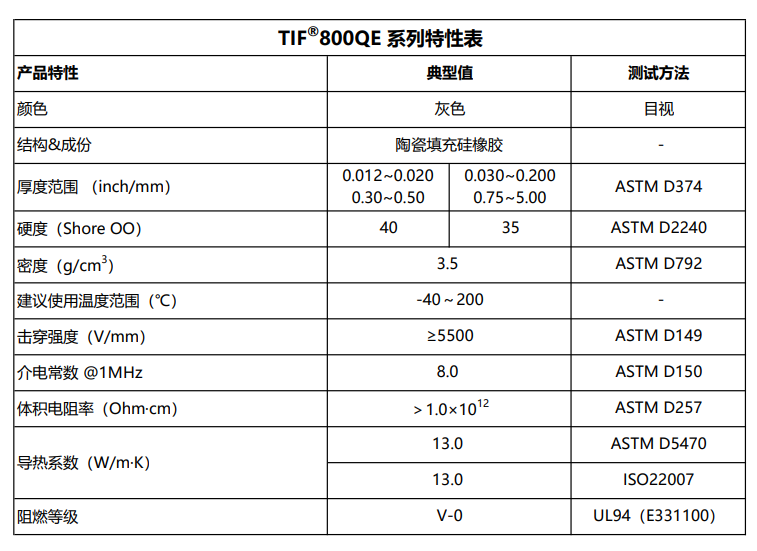 TIF800QE产品特性表2026.8.4.png
