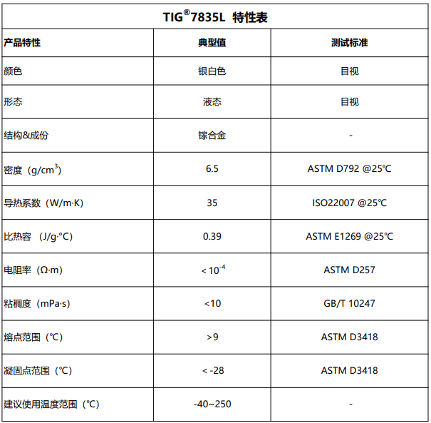 35W TIG7835L液态金属特性表.png