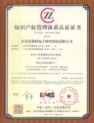 知识产权管理体系